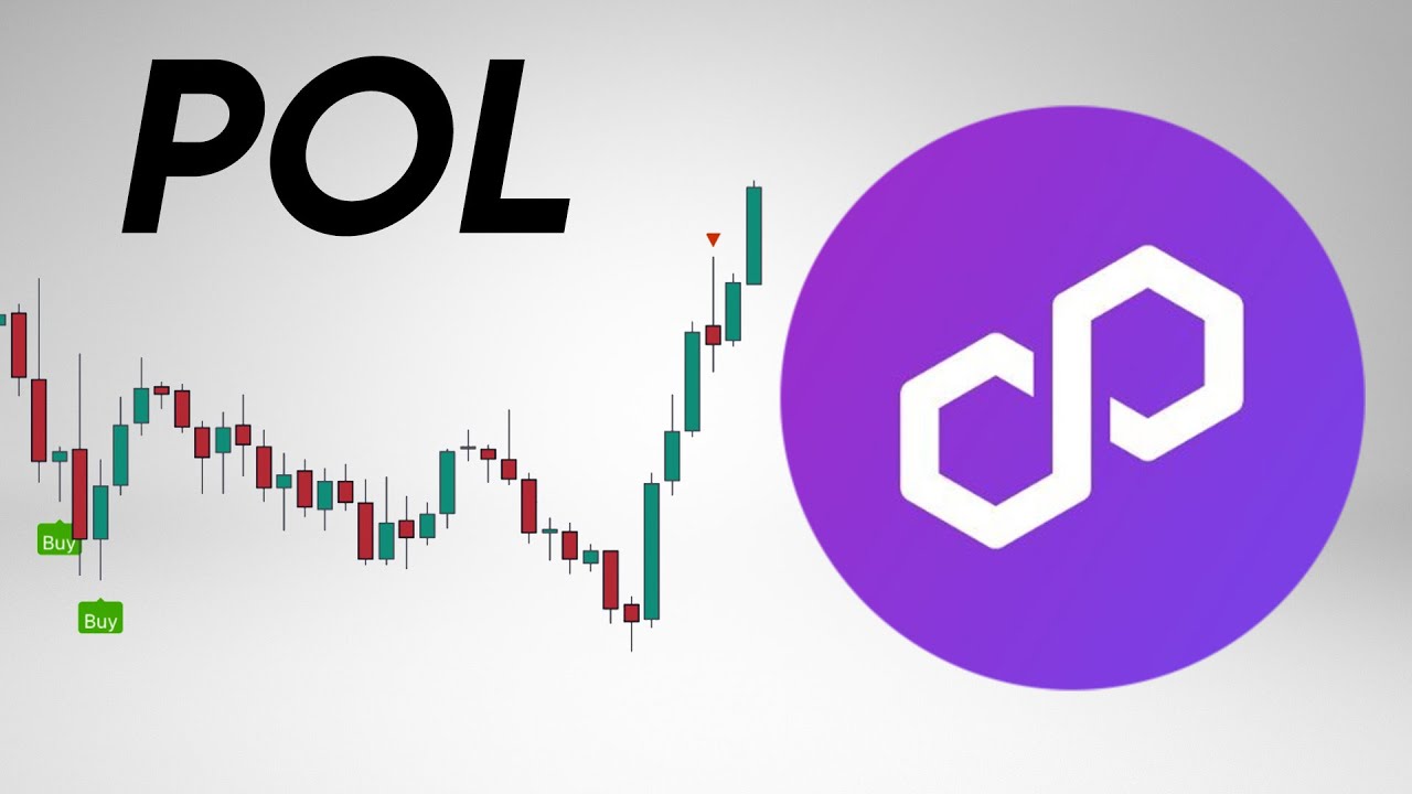 Pol Coin Polygon crypto Price Prediction. POL coin targets 2026 - YouTube
