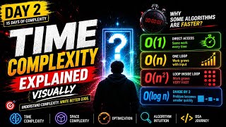 Time Complexity Explained 🔥 | Day 2 — 15 Days of Complexity | MK TechVerse