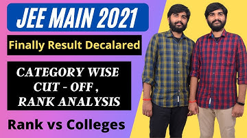 JEE Main 2021 Result Announced |  JEE Main August Result 2021 | JEE Mains 2021 Result Declared