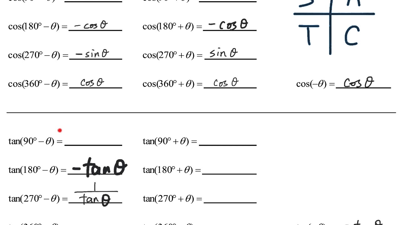 Ch10 Trigonometry Lecture D 1 Trigo Formula Tan 90 x YouTube ch10-trigonometry-lecture-d-1-trigo-formula-tan-90-x-youtube