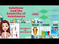 SOLUTION and the SOLUBILITY OF SUBSTANCES V2