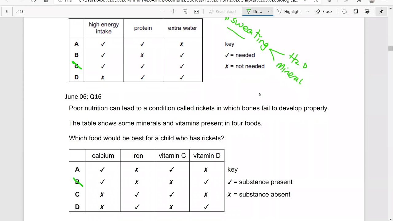 Biological Molecules Paper 1 & Paper 2 for Biology  610/0970 Cambridge, CIE