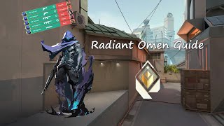 Radiant In-Depth Guide on Omen Split