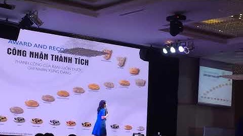 Us Group   Miracles   Huấn Luyện Thầy Foo Howe Kean  Thiết Lập Mục Tiêu Đúng Đắn   Thông Minh