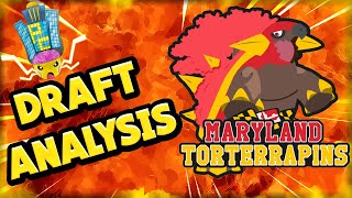 Prep City Tour (PCT) Draft Analysis | Maryland Torterrapins