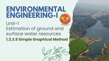 1.3.3.9 Simple Graphical Method | CE602 |