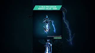 TOP 10 Most Expensive Dota 2 Sets in February 2025! 💰🔥 Part 2