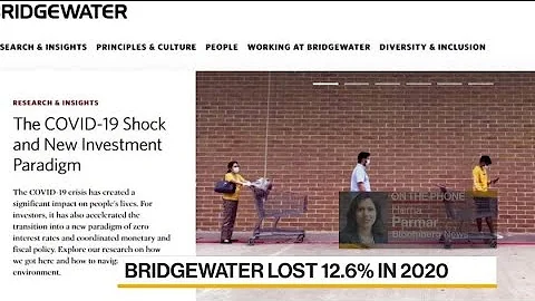 Bridgewater Flagship Fund Gains 32% Through First Half - DayDayNews