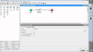 Copy File activity in tibco