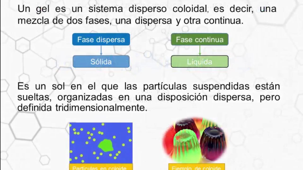Gel Antibacterial | Química de Superficies y Coloides - YouTube