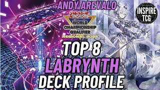 TOP 8 LABRYNTH DECK PROFILE |SAN ANTONIO REGIONAL| FT ANDY AREVALO