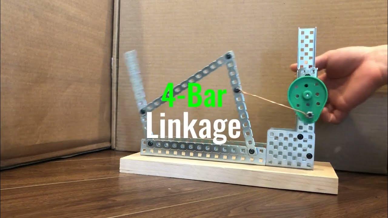 Basic Mechanisms: 4 Bar Linkage - YouTube