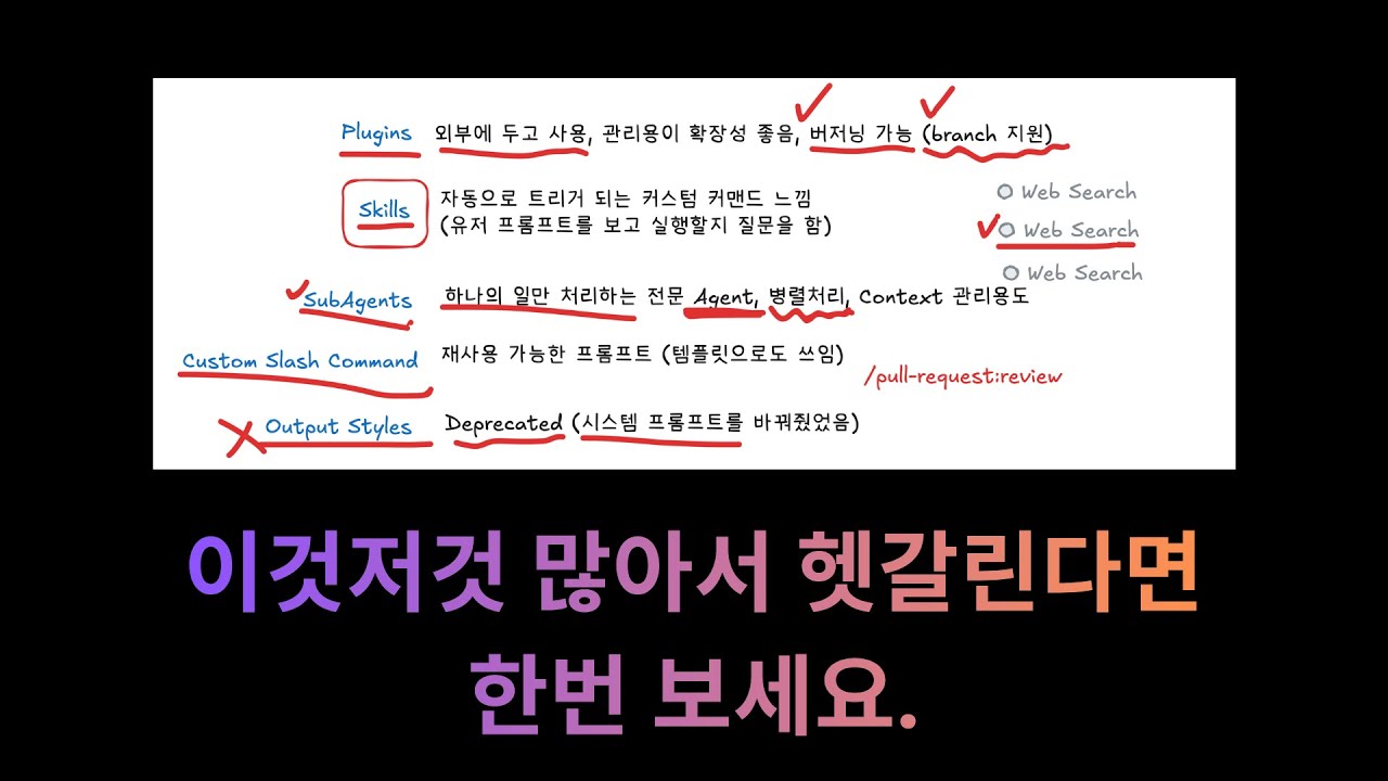 클로드 코드의 Plugins, Skills, SubAgents, Custom Slash Command 헷갈린다면 한번 보세요.