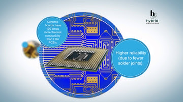 Hybrid Electronics Video