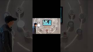 Interactive cultural wall sensor lightbox switching display video (customization supported) #led