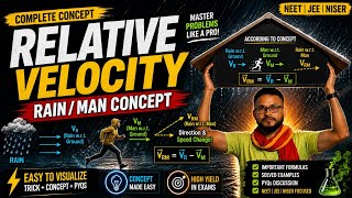 Relative Velocity: Rain/Man Concept Explained 🔥 | Trick to Solve in Seconds (NEET/JEE/NISER)