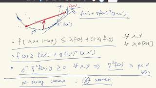 Convex Optimization Full Summary Profile