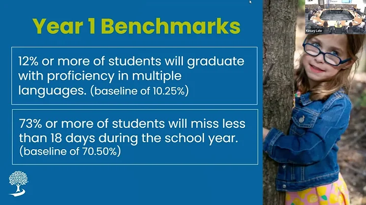 GBAPSD Board of Education Special Meeting and Work Session: November 10, 2025