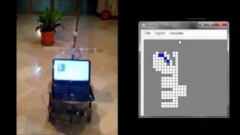 Path Planning of Mobile Robot Final Year Project Demonstration - Comsats Islamabad 2014