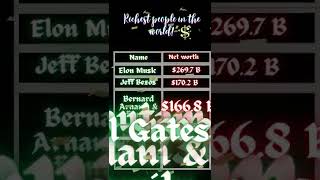Celebrity Top 5 Real Time Billionaires in the world 2022 l Facts l latest data l Net Worth