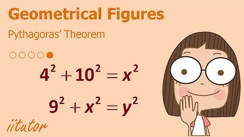 How to Use Pythagoras