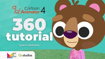 Cartoon Animator 4 - 360 Head Turn quick overview tutorial