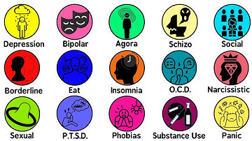 Every Mental Disorder Explained in 15 Minutes