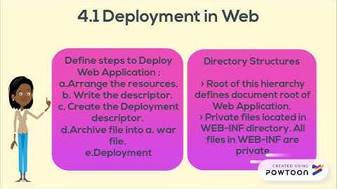 EASY TO LEARN JSP & SERVLET TOPIC 4
