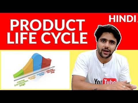 Product Life Cycle |Different Stages of product life in Hindi | Introduction-Growth-Maturity-Decline