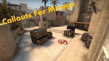CSGO | Callouts For Mirage