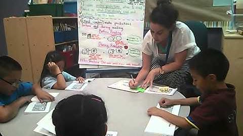 Reading Group Lesson- Making Predictions (Part 1)