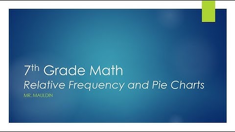 Relative Frequency and Pie Charts