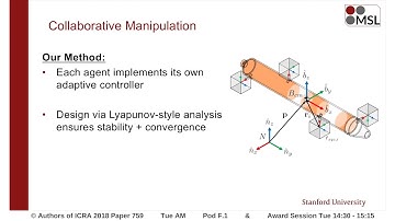 Decentralized Adaptive Control for Collaborative Manipulation
