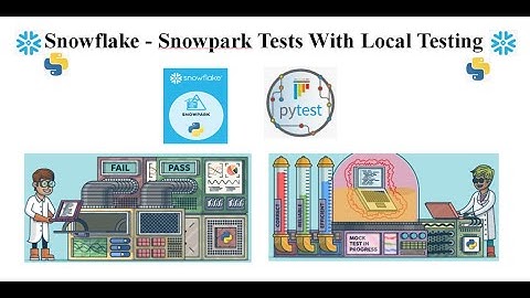 Snowflake Snowpark Pytest Local Testing