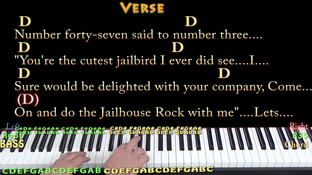 Jailhouse Rock Elvis Piano Cover Lesson In D With Chords Lyrics Youtube