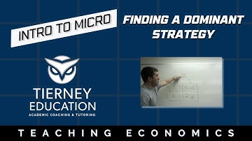 How to Find a Dominant Strategy in Game Theory