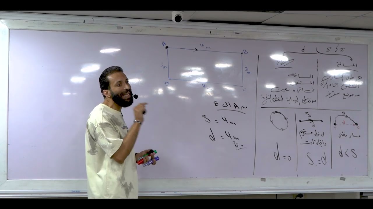 المسافة والازاحة