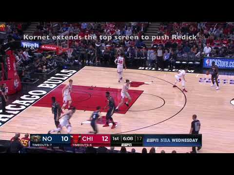CHI Stagger defense