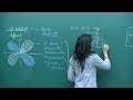 NEET Chemistry | Quantum Numbers | Theory & Problem-Solving | In English | Misostudy