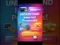 Understand Internet Protocols in Minutes | TCP, UDP, HTTP, HTTPS, DNS Explained #shorts