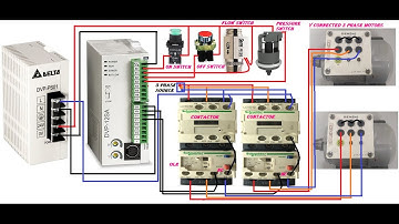 Control Lube pump  & Compressor in Sequence using PLC, Pressure Switch & Flow Switch