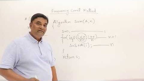 1.4 Frequency Count Method