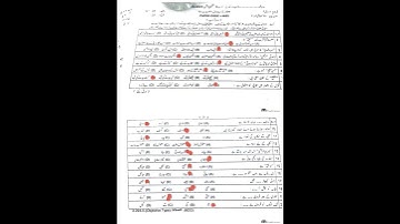 11thClass Urdu Lahore Board evening time group 2 2024 paper solved McQ #exam