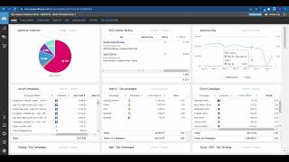 MarinOne: 5 Benefits & Walkthrough Demo