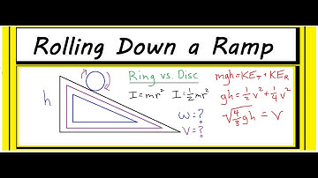 Solve for the Linear & Rotational Velocity (Ring vs. Disc)