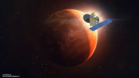 Mangalyaan Photos | Mars Images by MOM 2022 | +plus phobos and deimos images