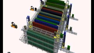 Automatic sequencing - ACTIW Sequencer - Sorting for trailer and container loading by Actiw Intralogistics 3,982 views 10 years ago 1 minute, 52 seconds