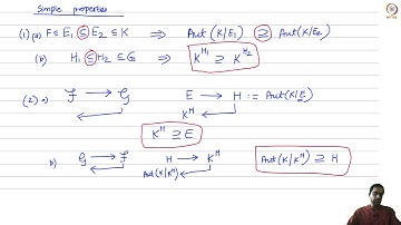 The fundamental theorem of Galois Theory - 1