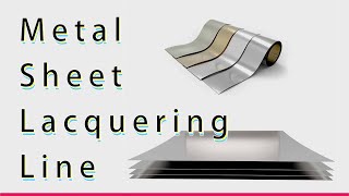 Metal Sheet Lacquering Line for canmaking industry #metallacquering #metalcoating #canmaking