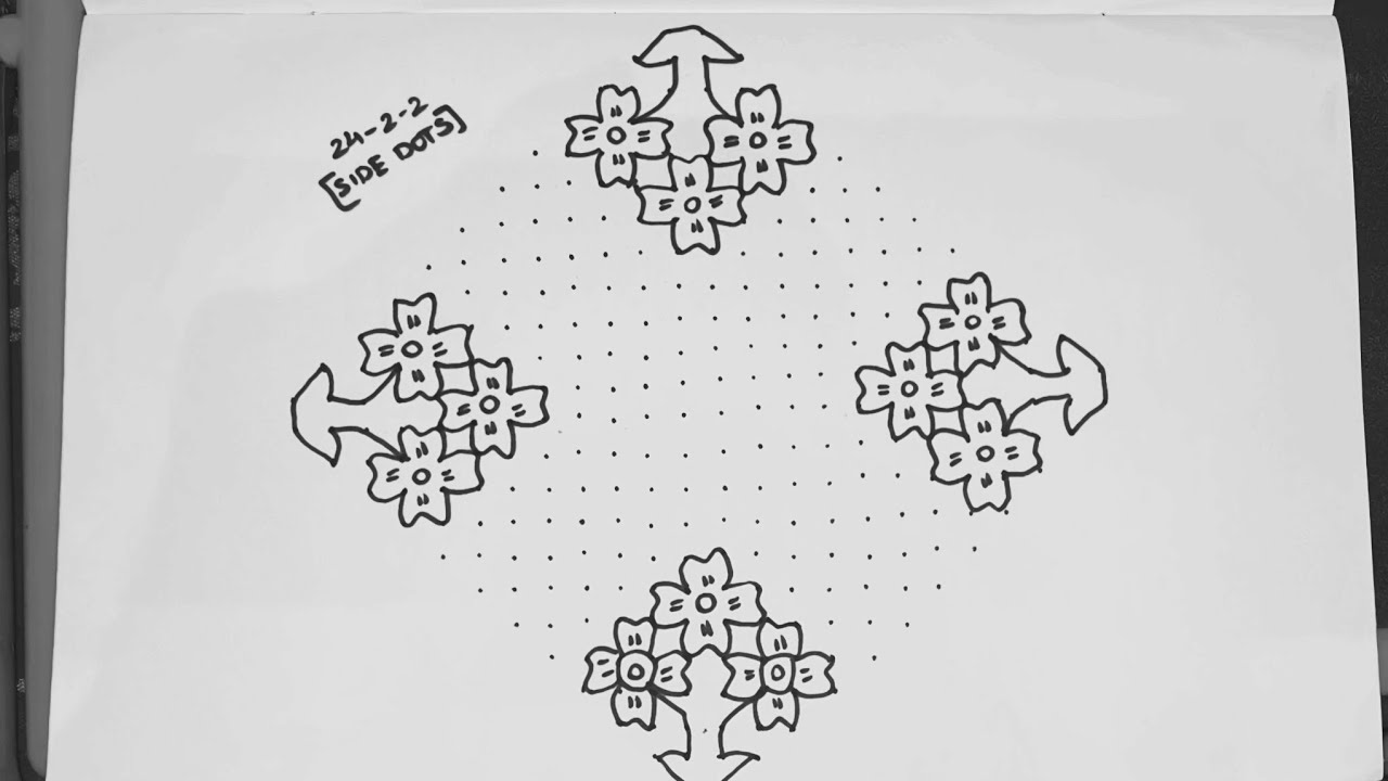 24*2*2 chukkala muggulu🤗